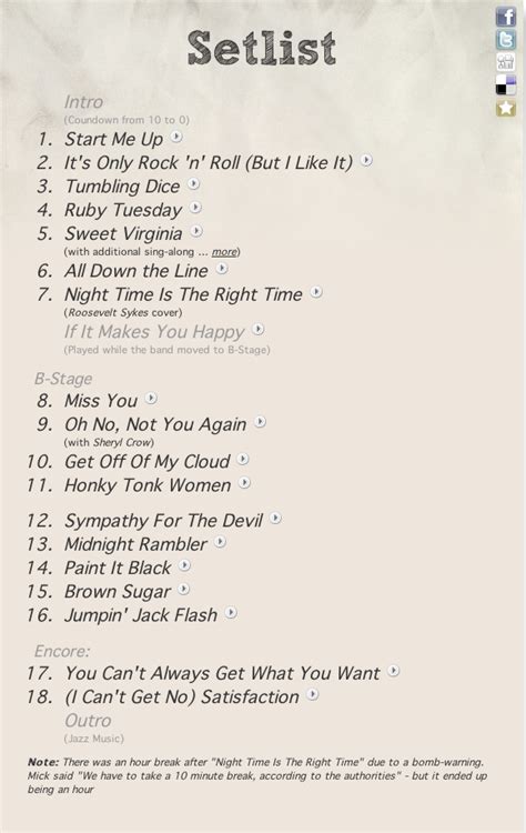 setlist fm|Setlists .